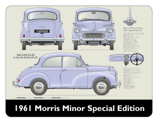 Morris Minor 1000000 Special Edition 1961 Mouse Mat